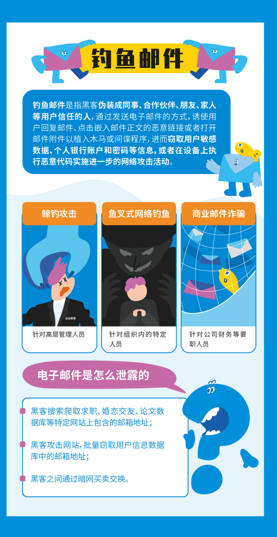 【国家网络安全宣传周】网络安全为人民，网络安全靠人民！